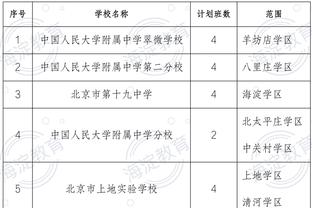 米卡尔-布里奇斯：能拥有施罗德很棒 他很适合我们